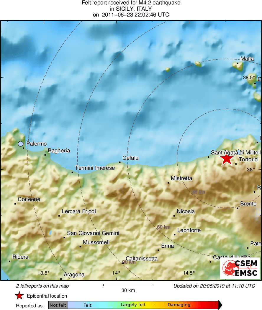 Intensity Map