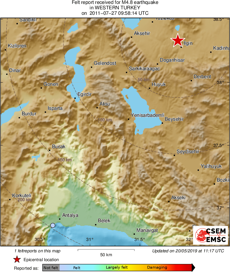 Intensity Map