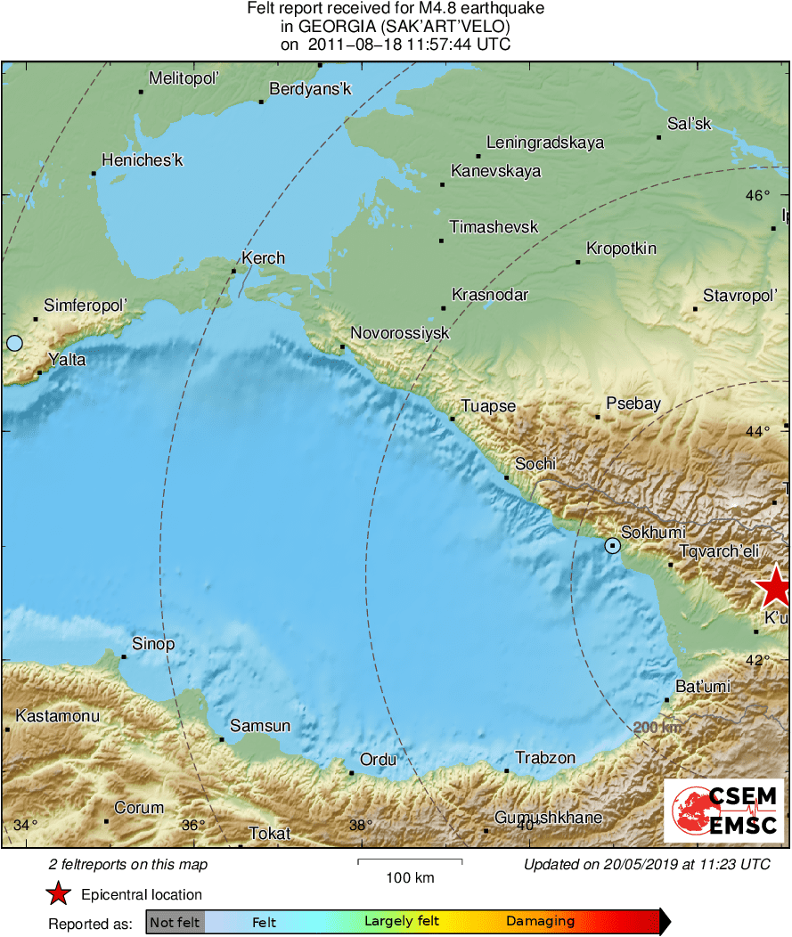 Intensity Map