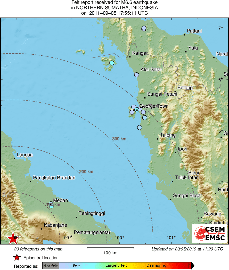 Intensity Map