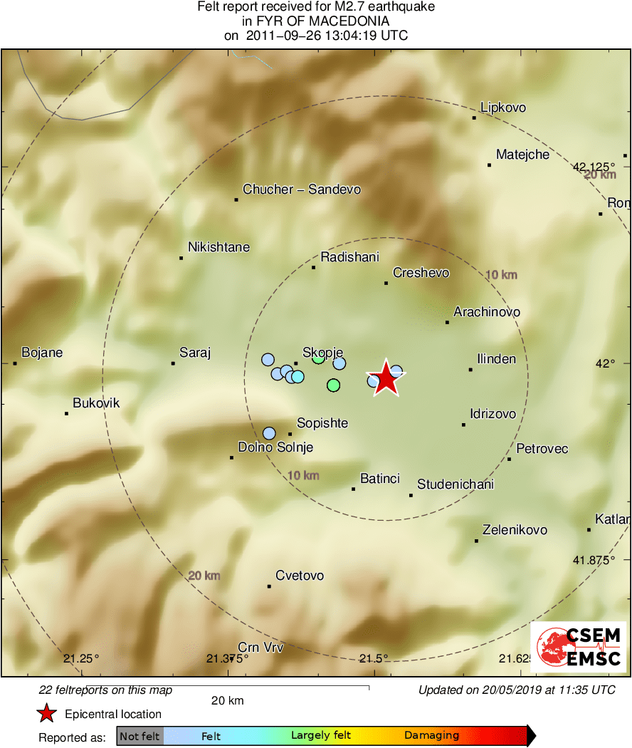 Intensity Map