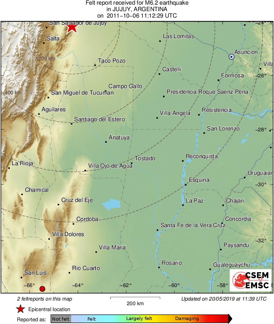 Intensity Map