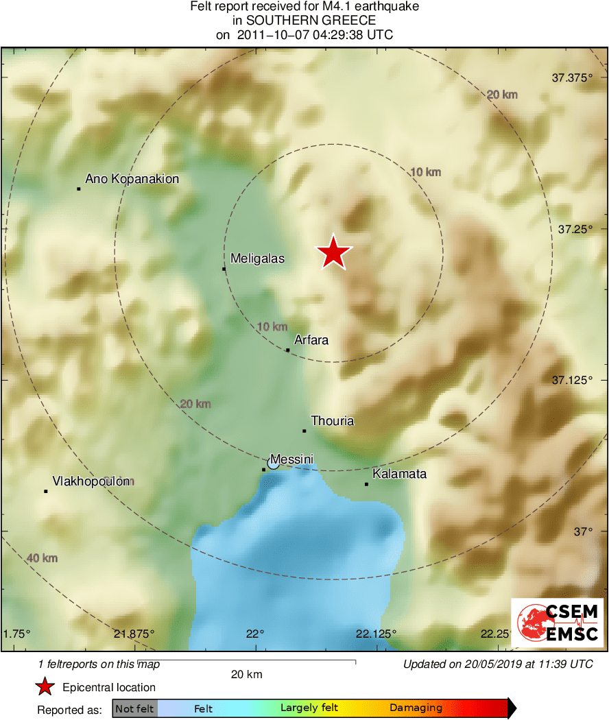 Intensity Map