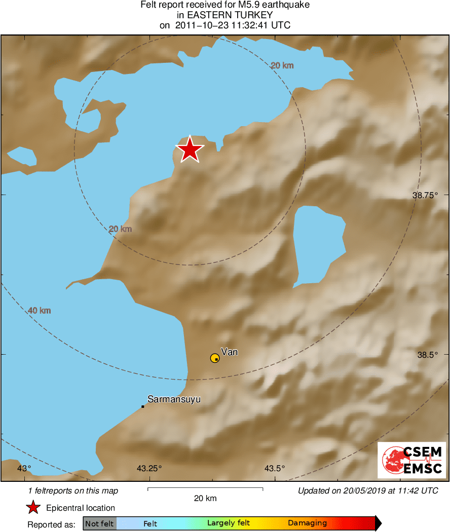 Intensity Map