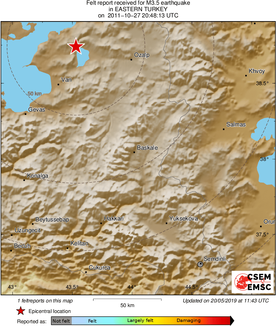 Intensity Map