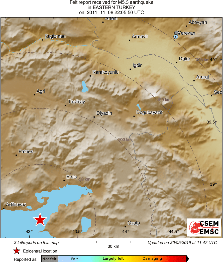 Intensity Map
