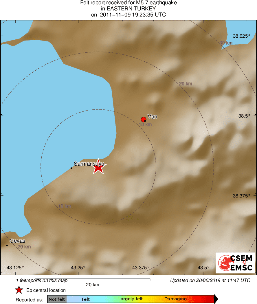 Intensity Map
