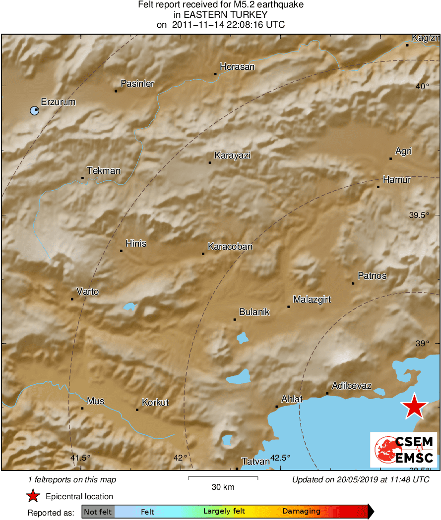 Intensity Map