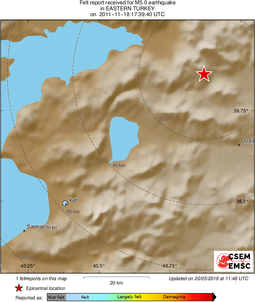 Intensity Map