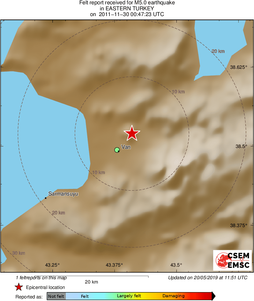 Intensity Map