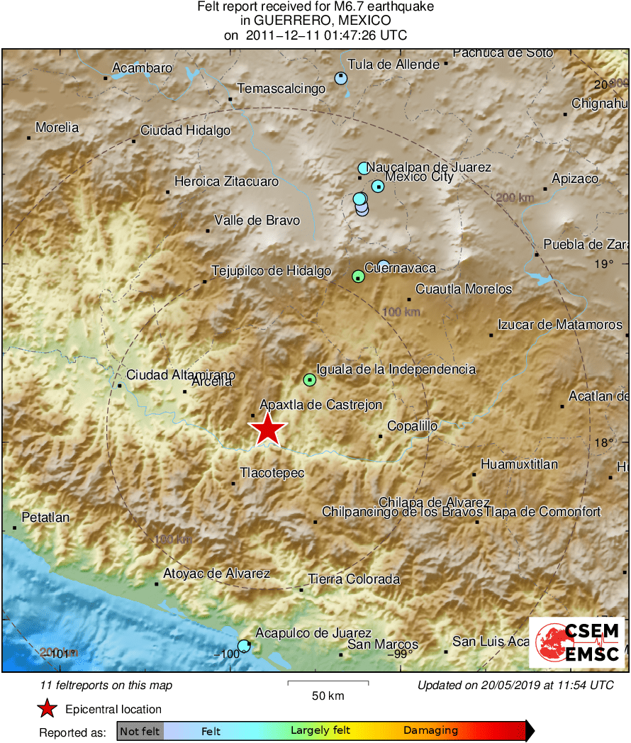 Intensity Map