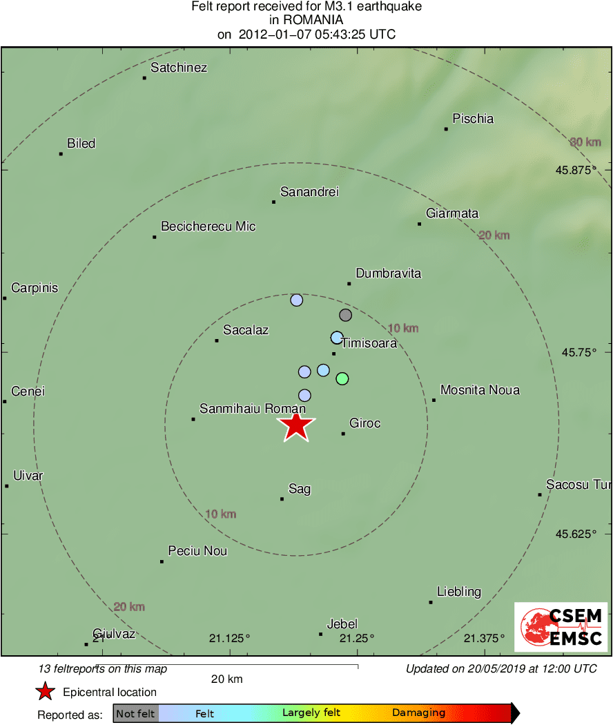Intensity Map