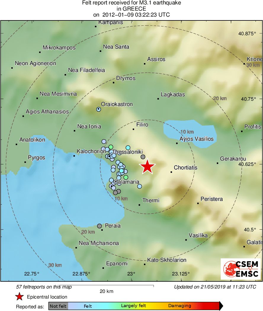 Intensity Map