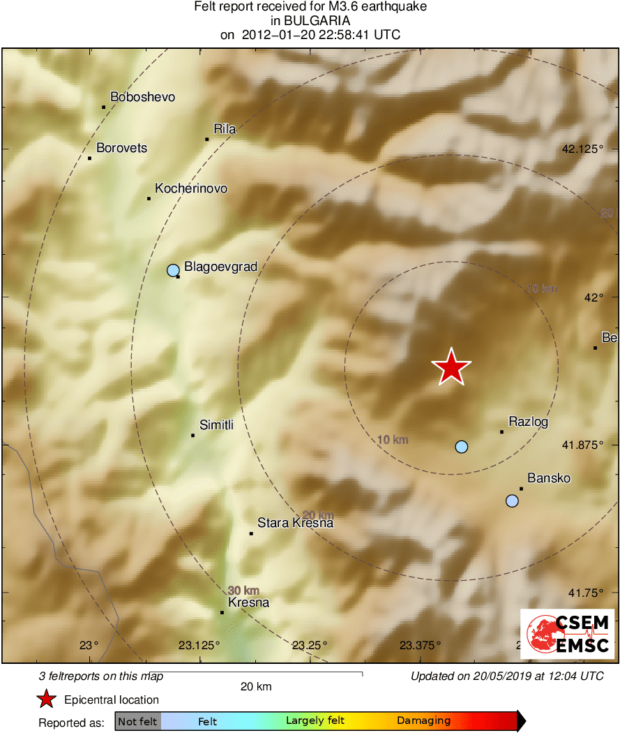 Intensity Map