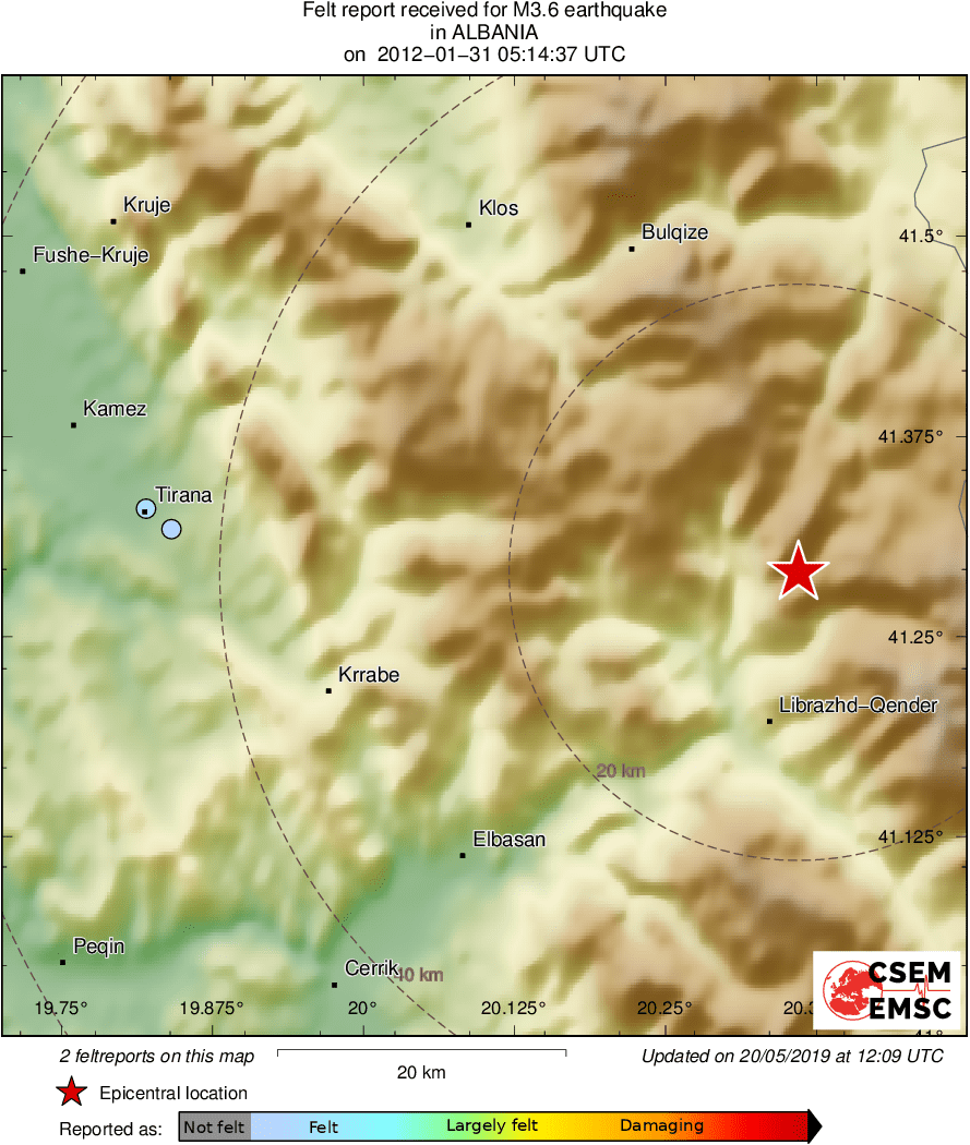Intensity Map