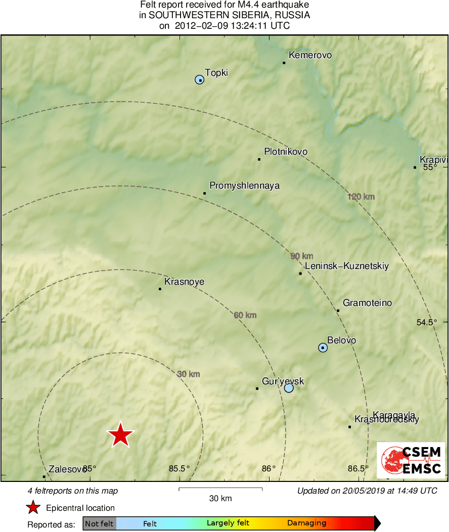 Intensity Map