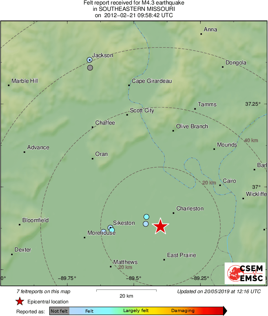 Intensity Map
