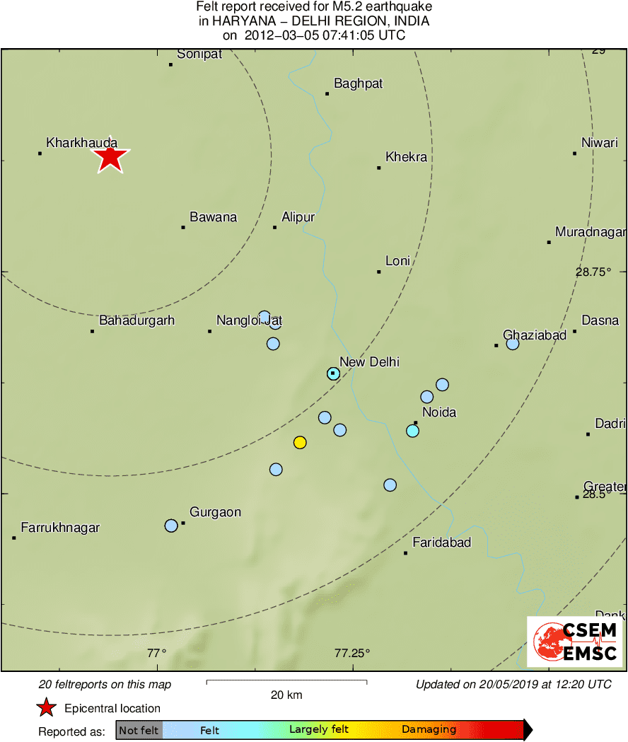 Intensity Map
