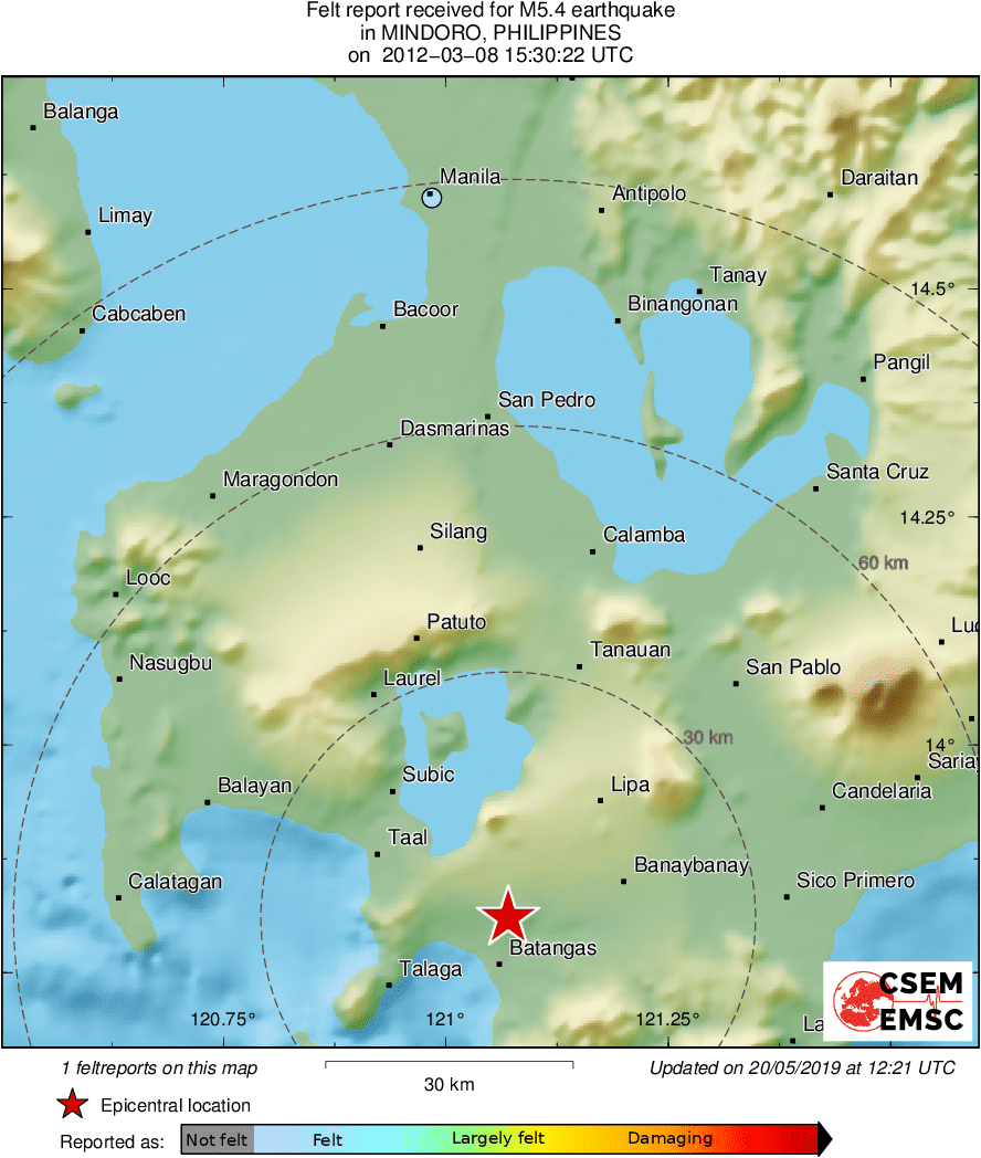 Intensity Map