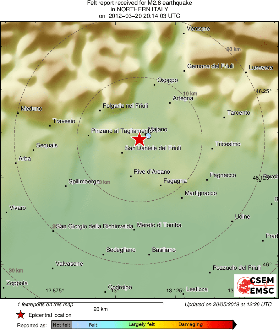 Intensity Map
