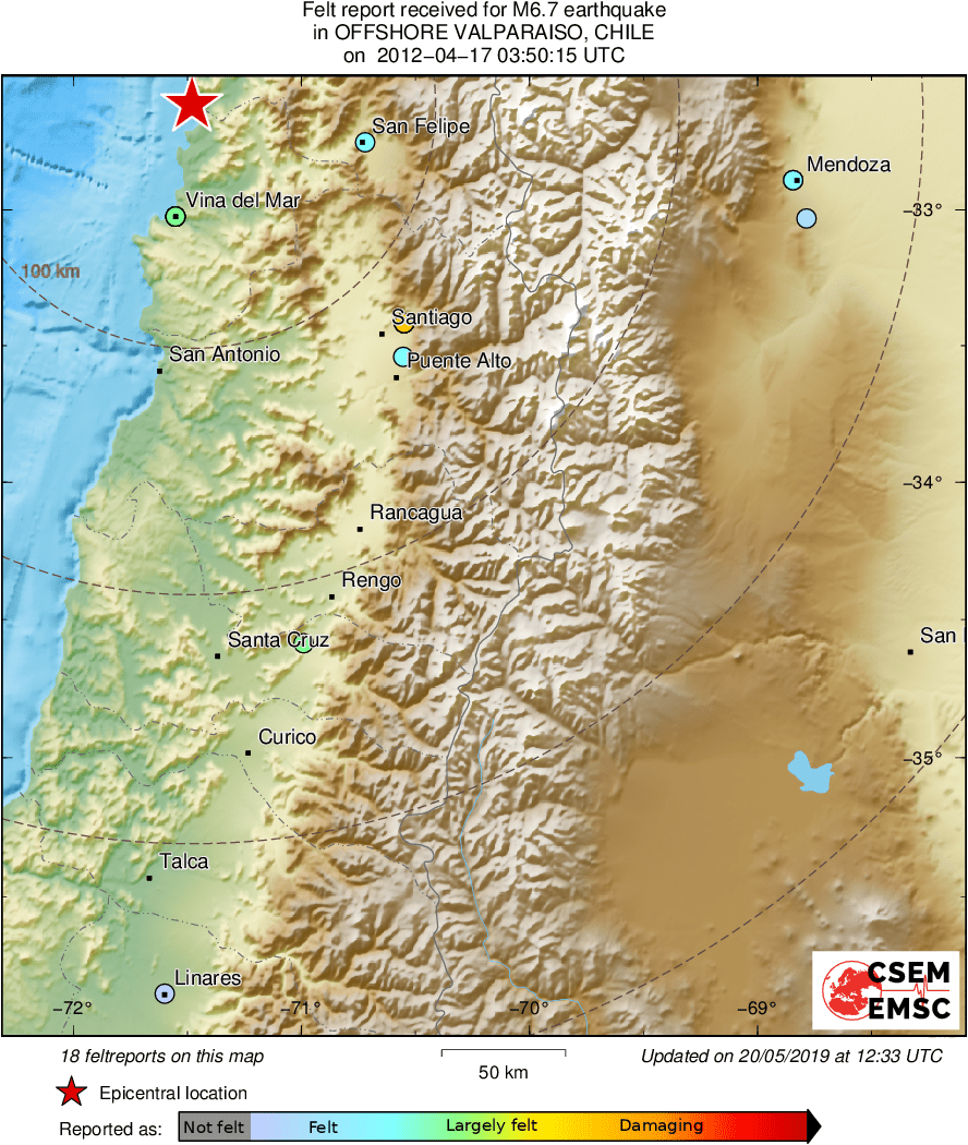 Intensity Map