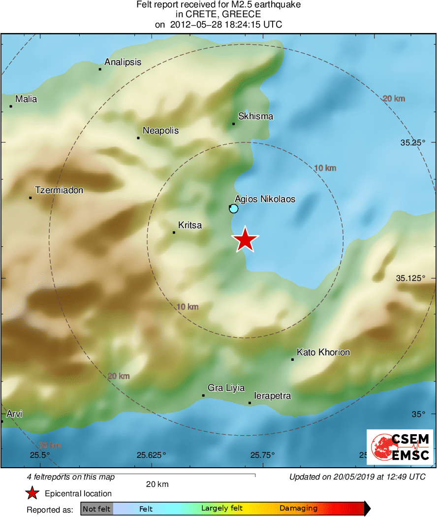 Intensity Map