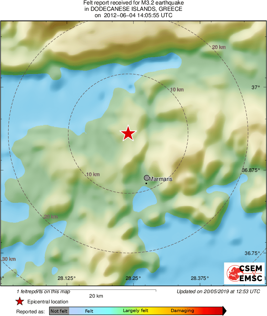 Intensity Map