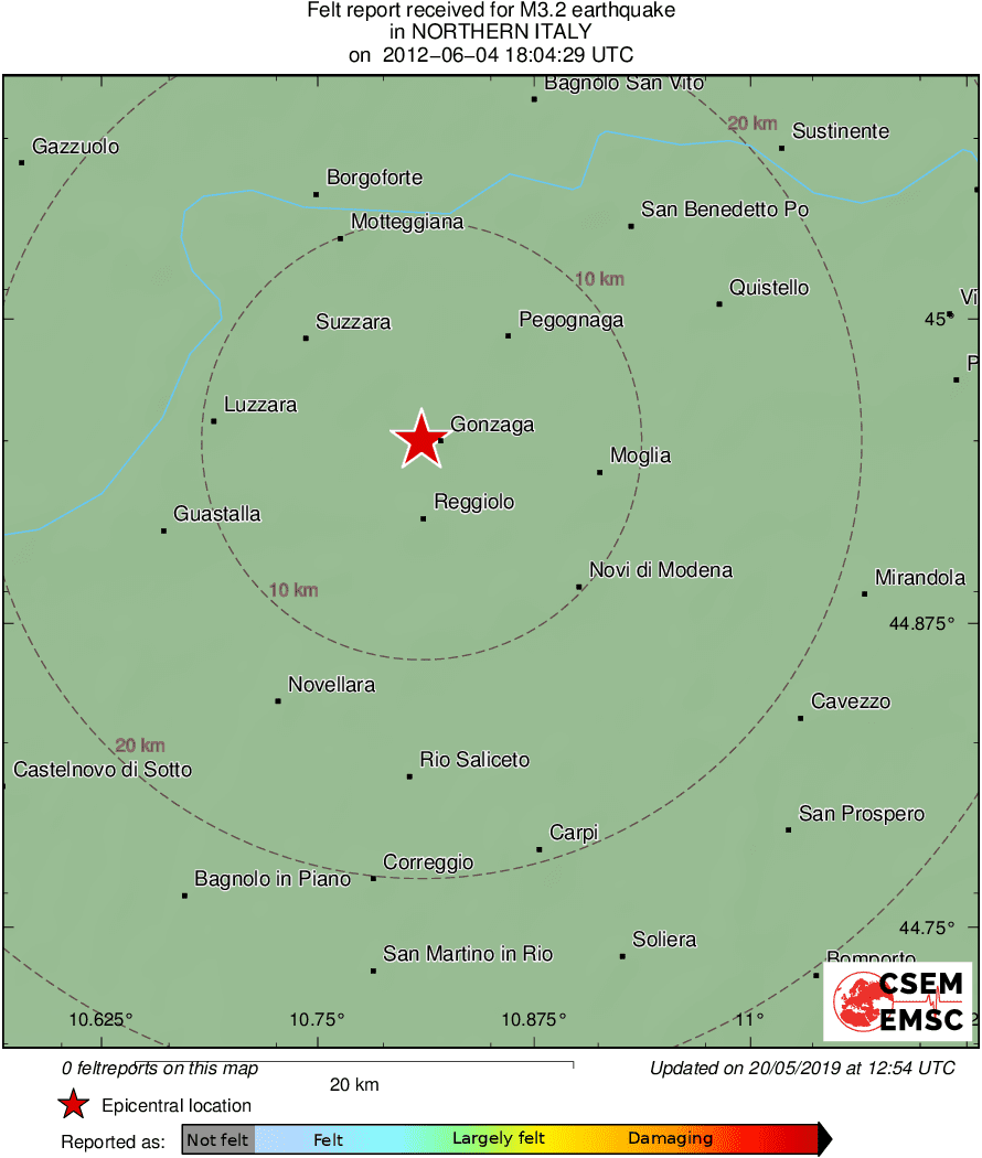 Intensity Map