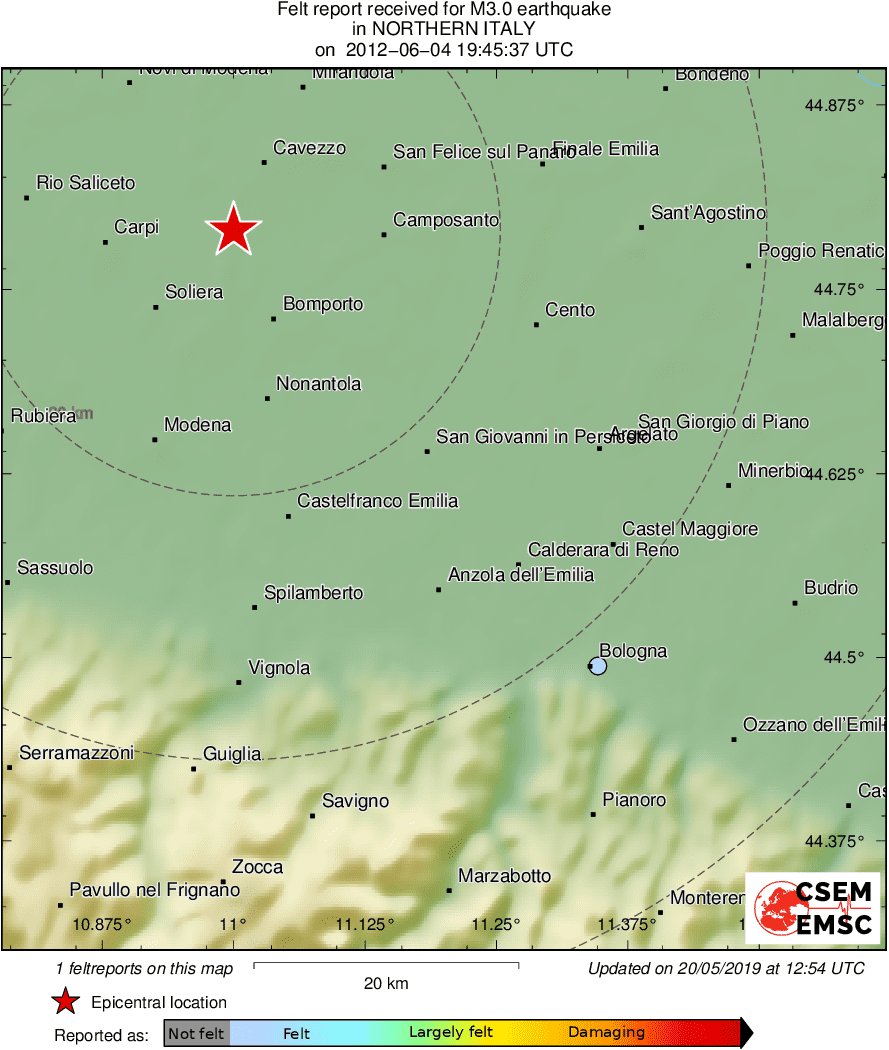 Intensity Map