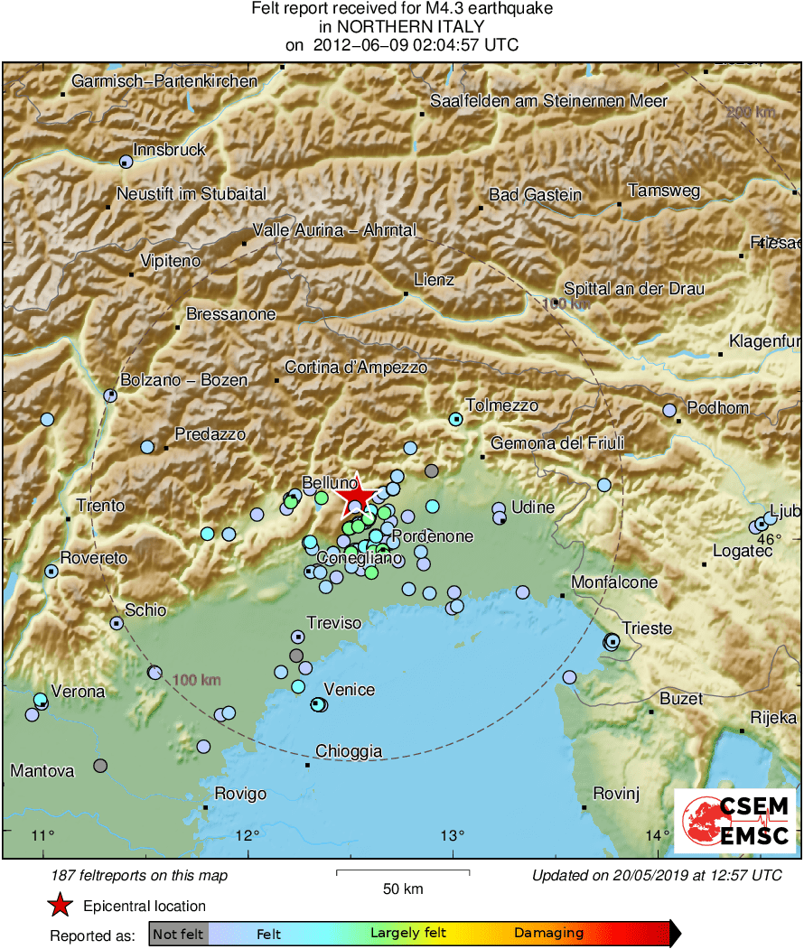 Intensity Map