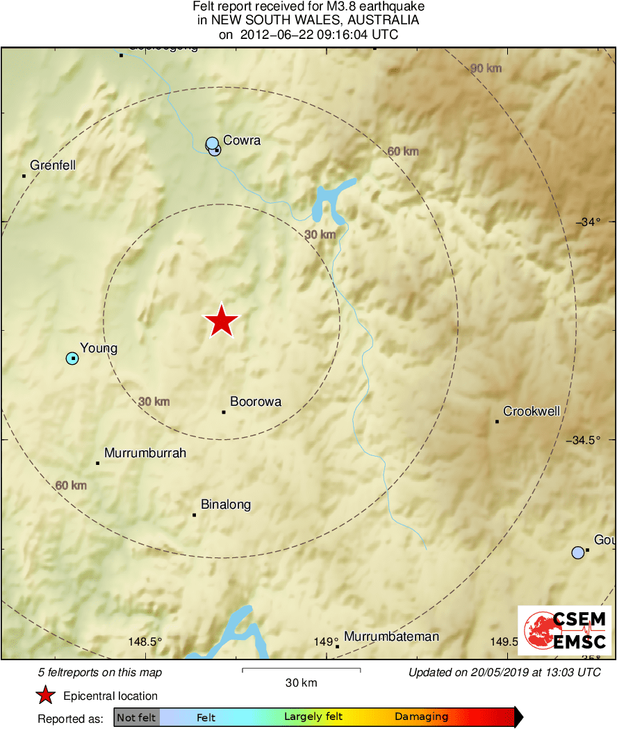 Intensity Map