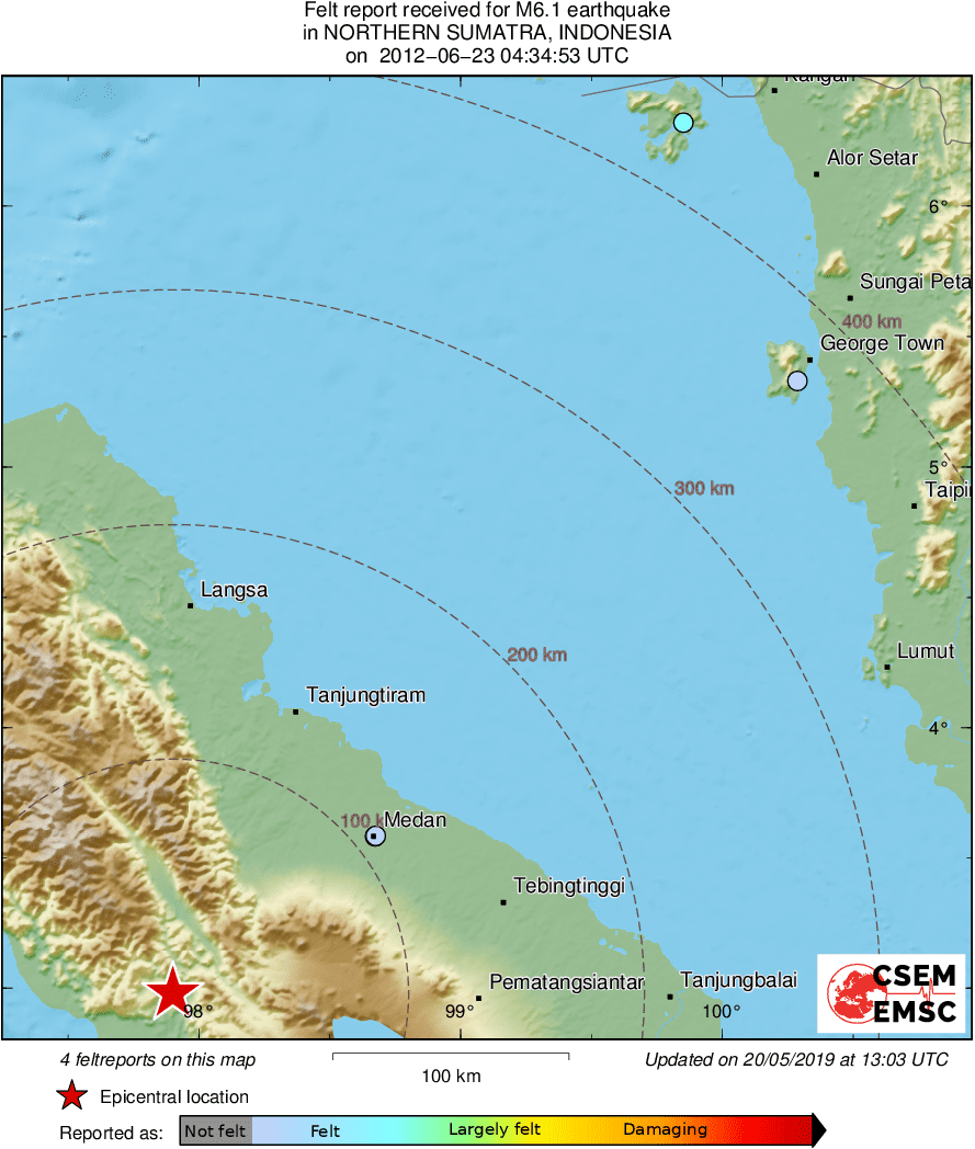 Intensity Map