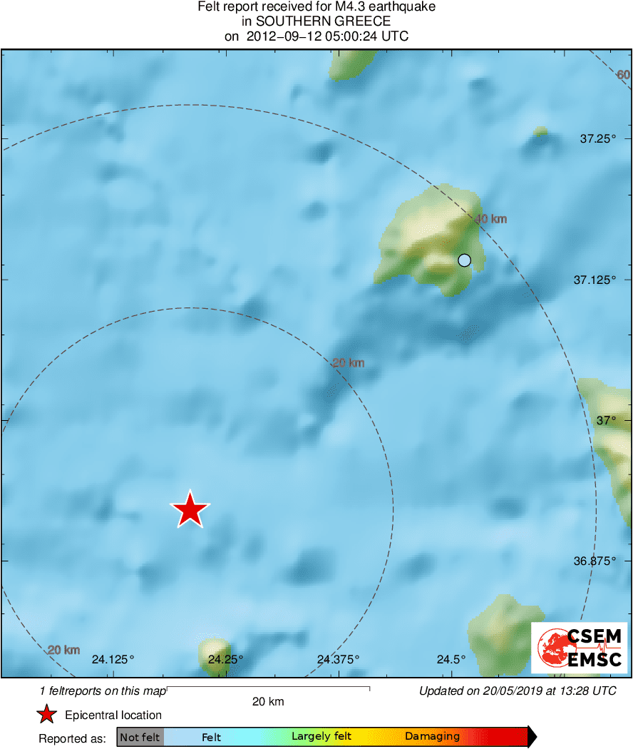 Intensity Map