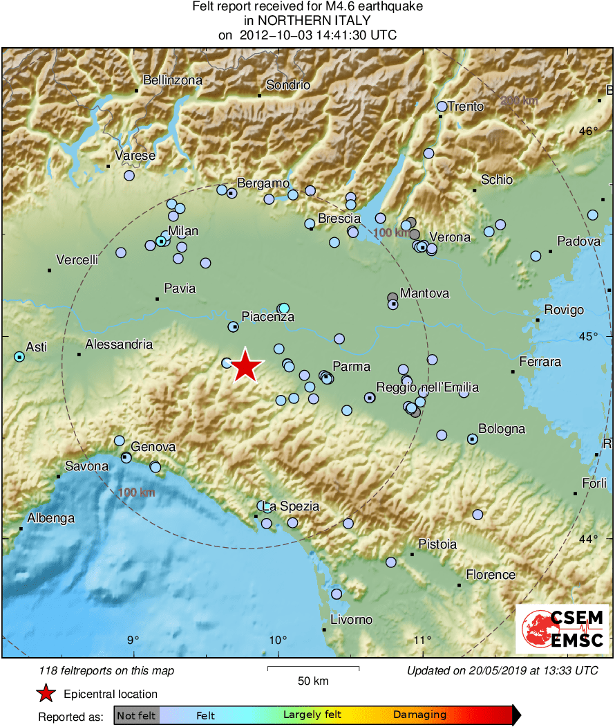 Intensity Map