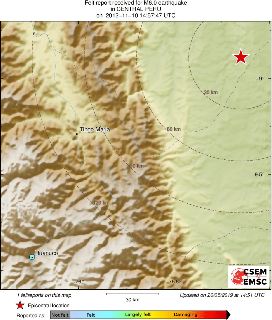 Intensity Map