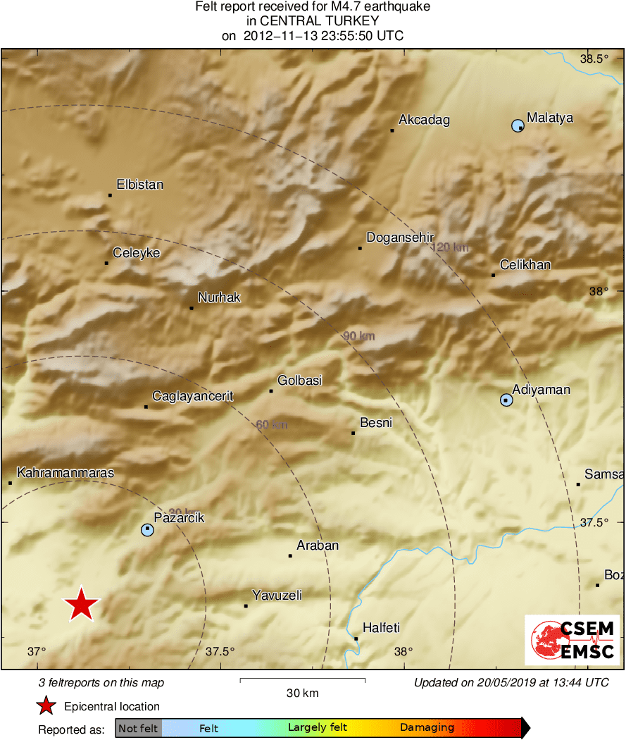 Intensity Map