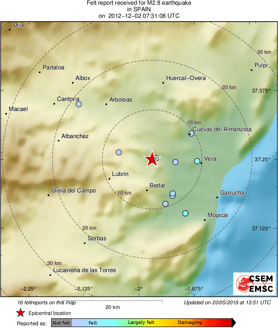 Intensity Map