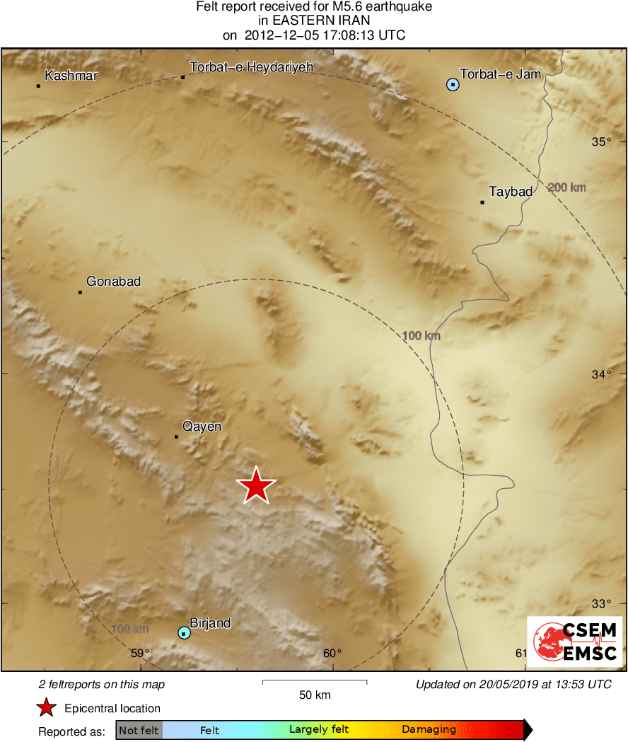 Intensity Map