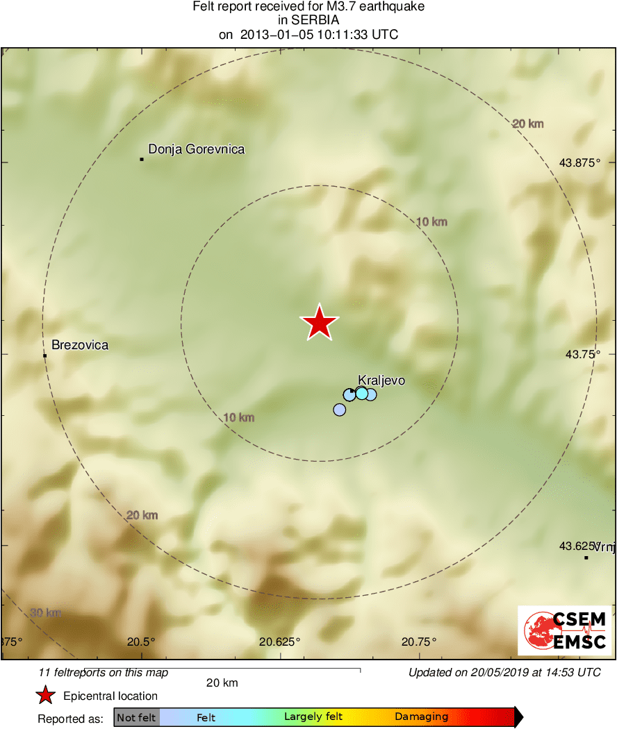 Intensity Map