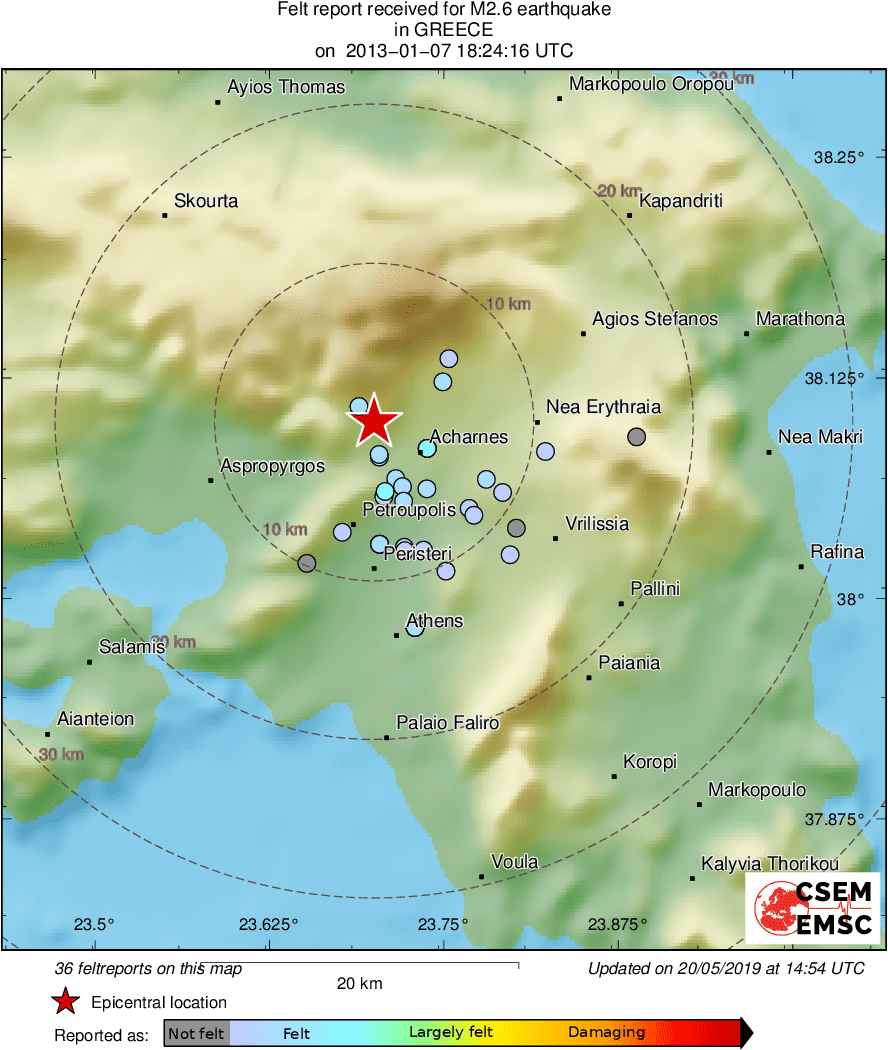 Intensity Map