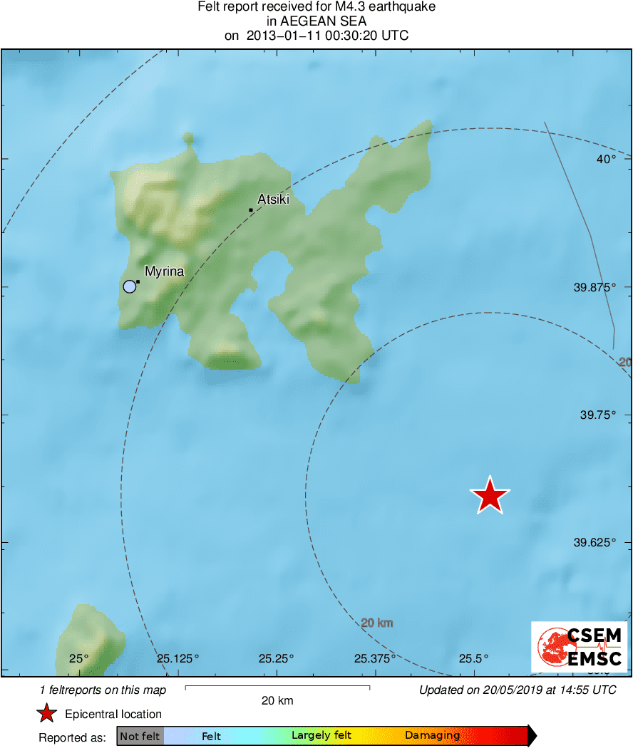 Intensity Map