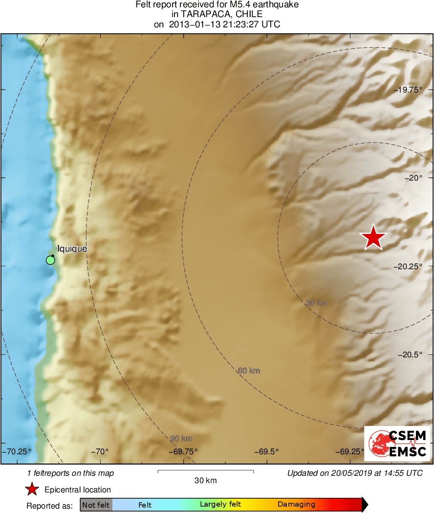 Intensity Map