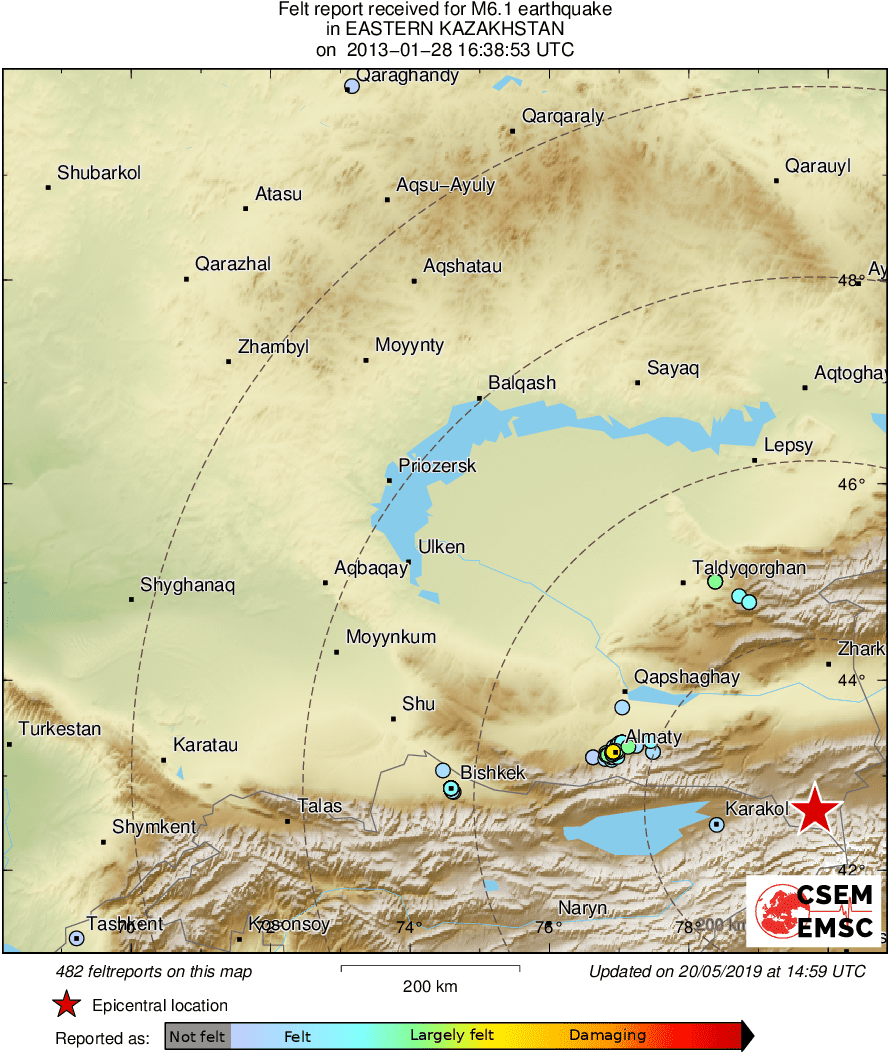 Intensity Map