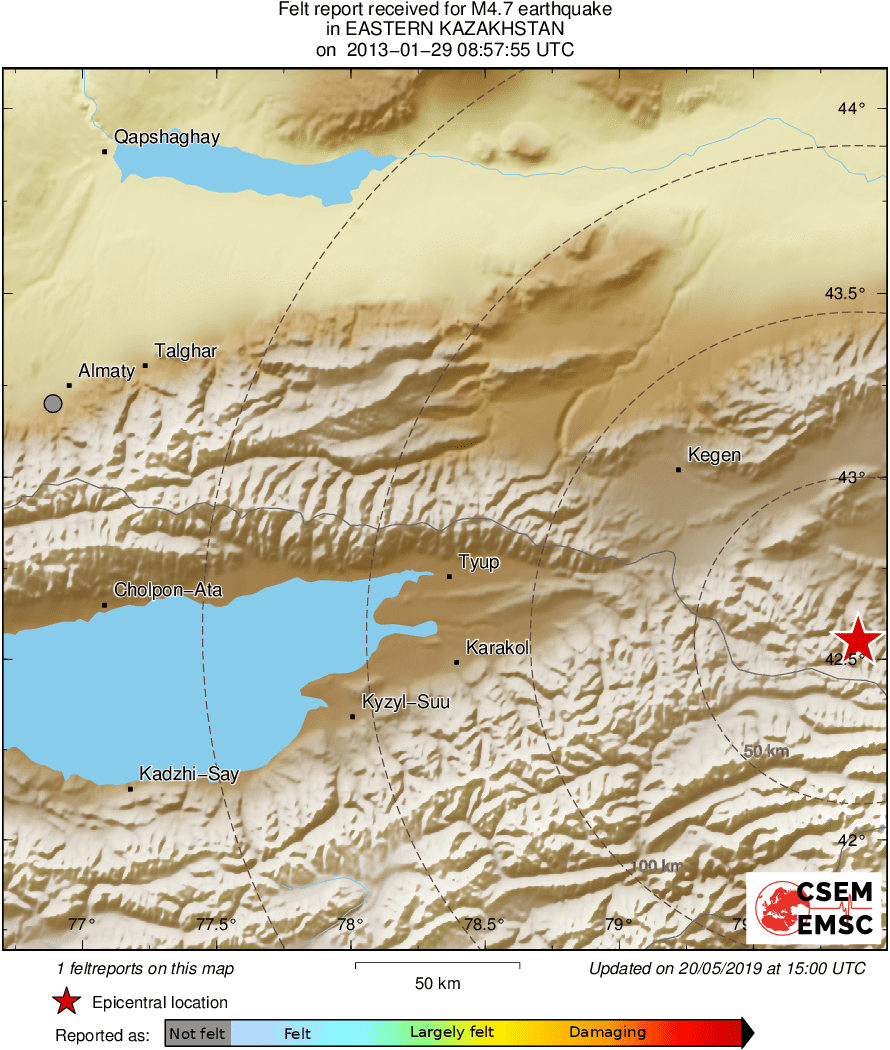 Intensity Map