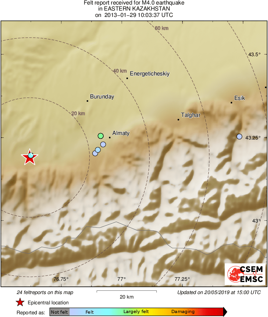 Intensity Map