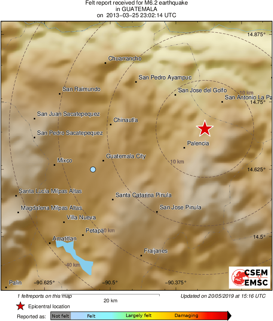 Intensity Map