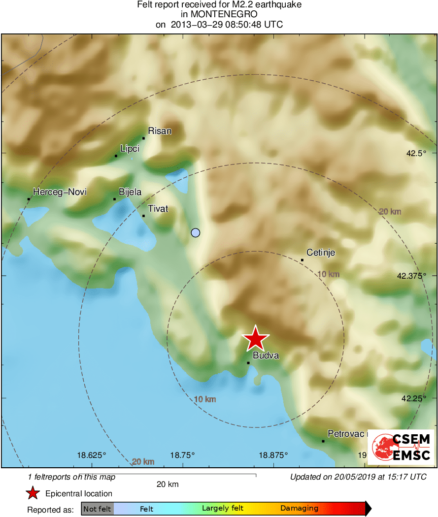 Intensity Map