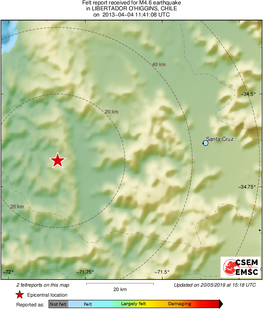 Intensity Map