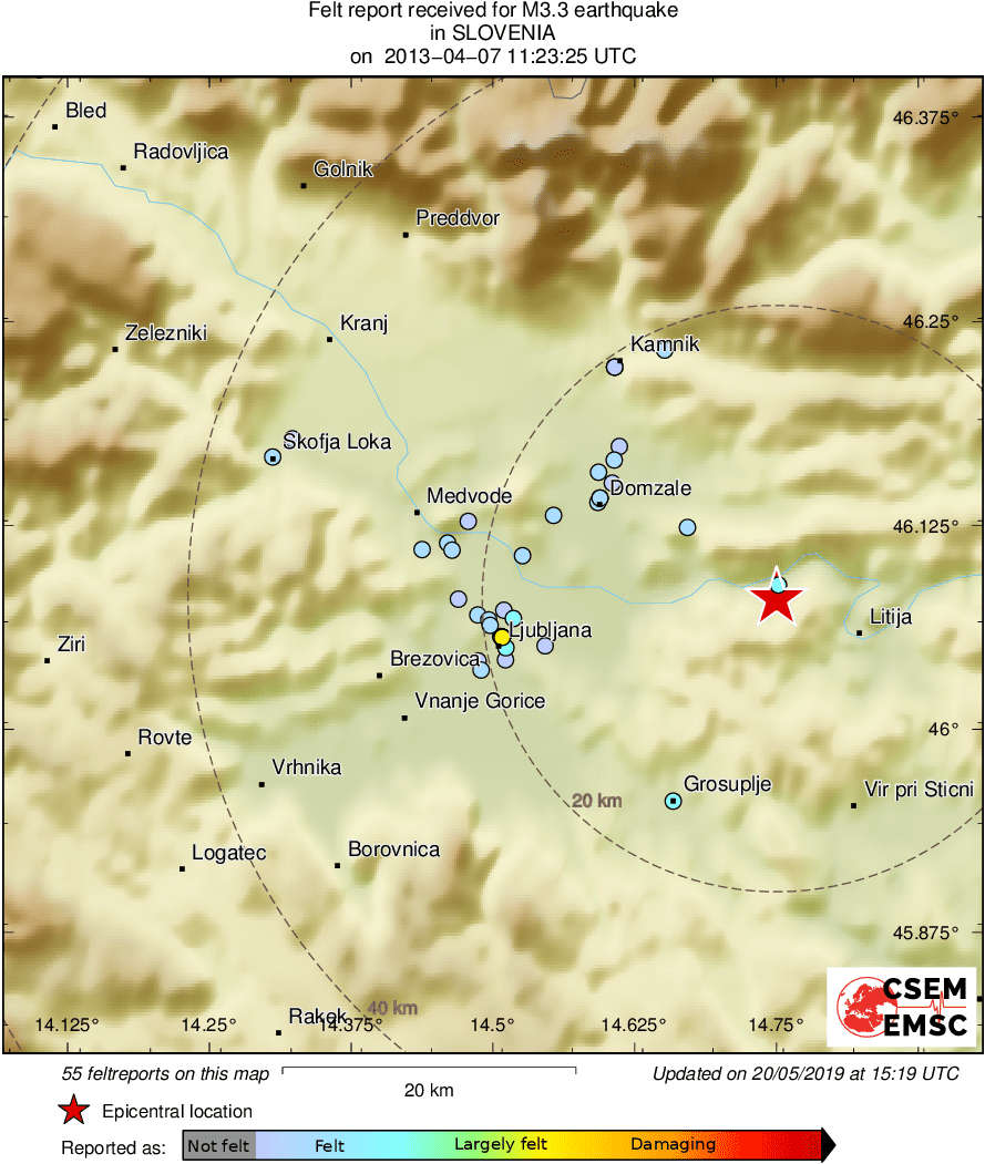 Intensity Map