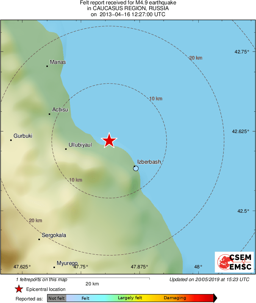 Intensity Map
